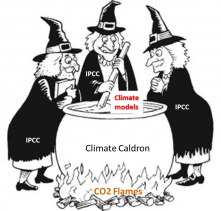 IPCC Caldron