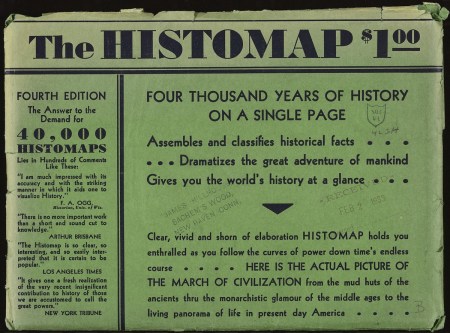 Histomap advertisement (Yale Library)