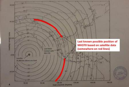 Air corridor location of MH370