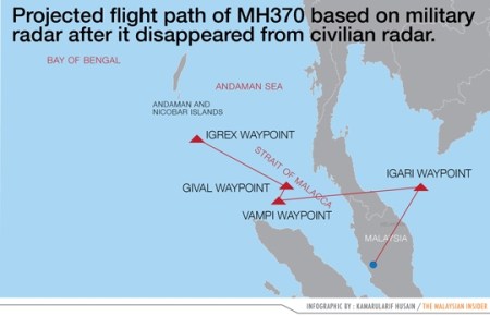 twists and turns mh370 (malaysian insider)