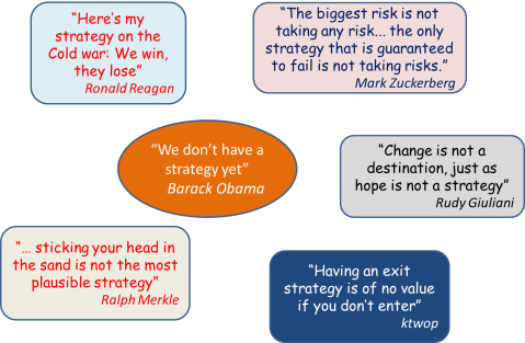 Strategy quotes