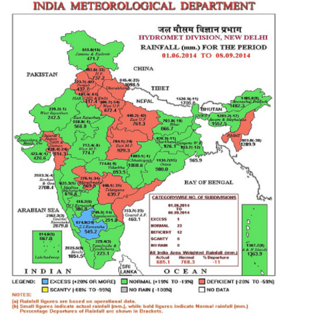 Monsoon status September 8th 2014