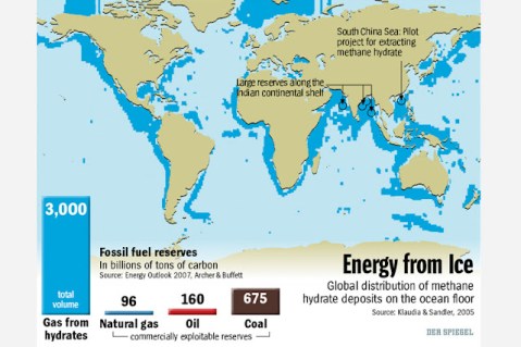 Methane Hydrate Resources per Der-Spiegel