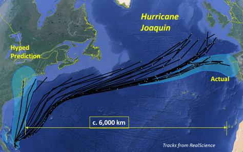 Hurricane Joaquin post mortem -- tracks from RealScience