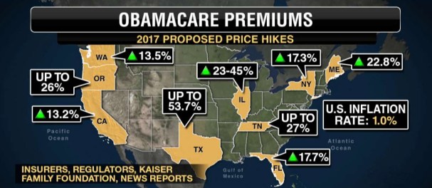 obamacare-premiums-2017-graphic-zerohedge