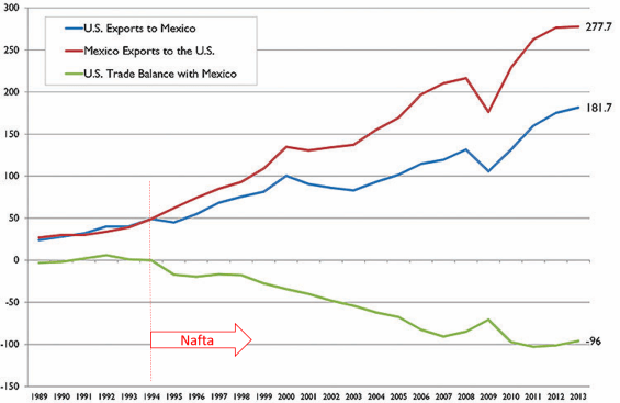 from Berkeley Review of Latin American Studies, Spring 2014